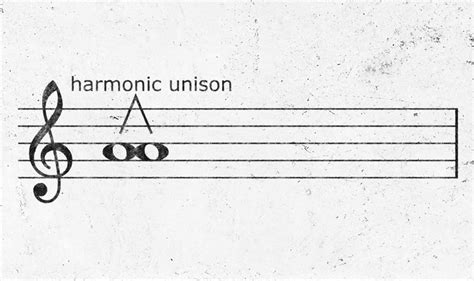 What Is a Unison in Music: Layers of Harmony and Synergy